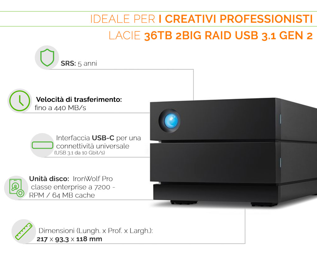 LaCie 2big RAID 36TB Thunderbolt 3 Classe ENTERPRISE